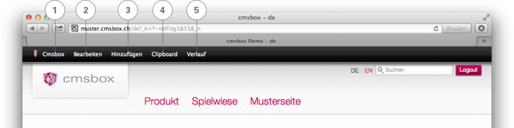 Die Funktionen der cmsbox